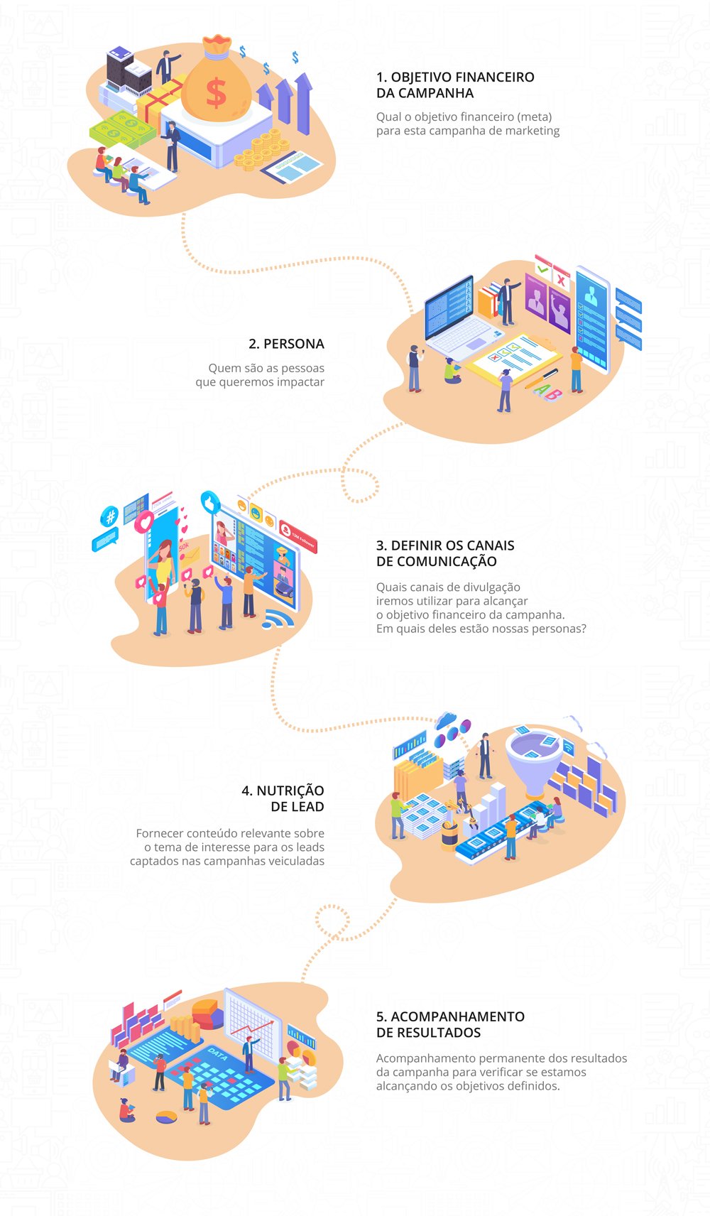 infografico