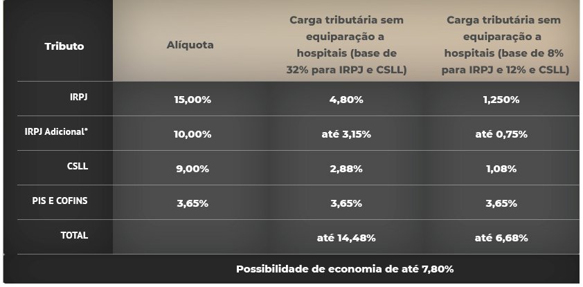 tabela-mc